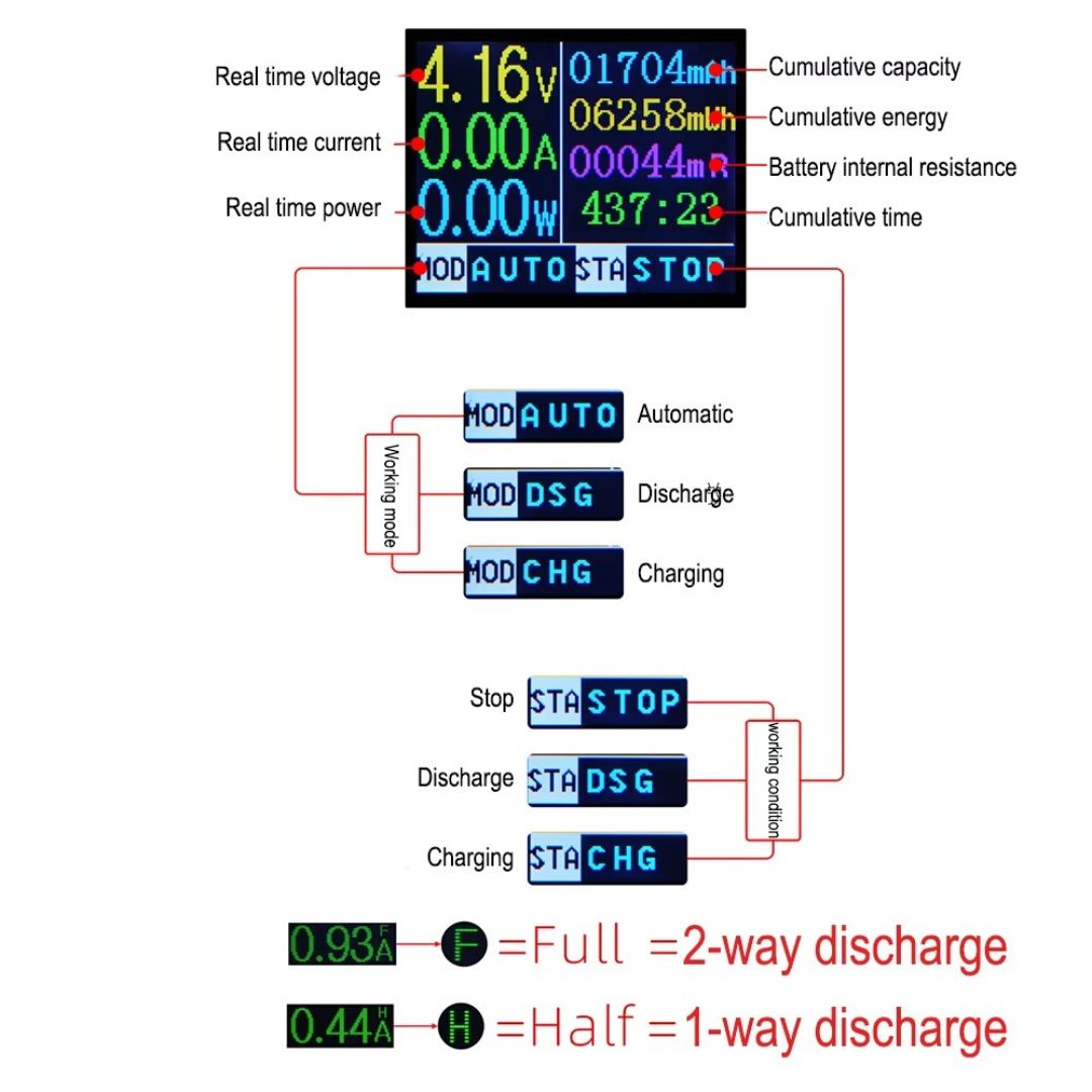 18650 battery charger and tester