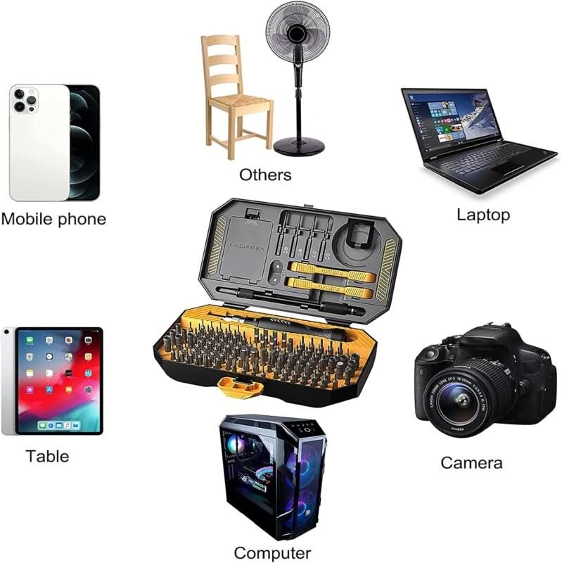 145 - in - 1 Screwdriver Set - CUBE Setup Repair Tools | Tech Cube Store