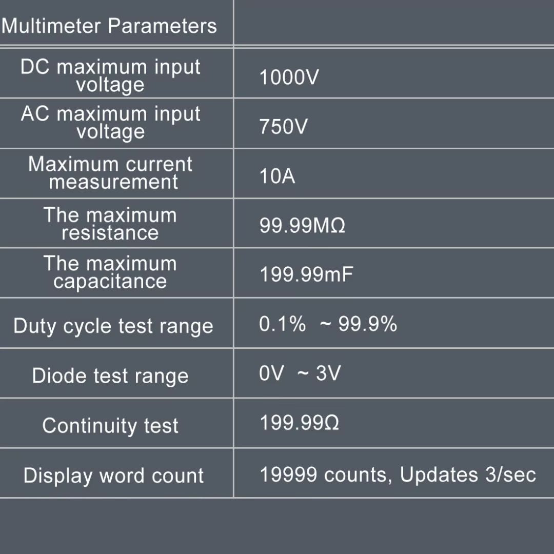 TOOLTOP ET11S PRO Infrared Thermal Camera Multimeter