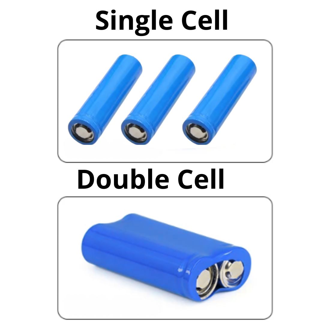 5m Single and Double battery Heat shrink