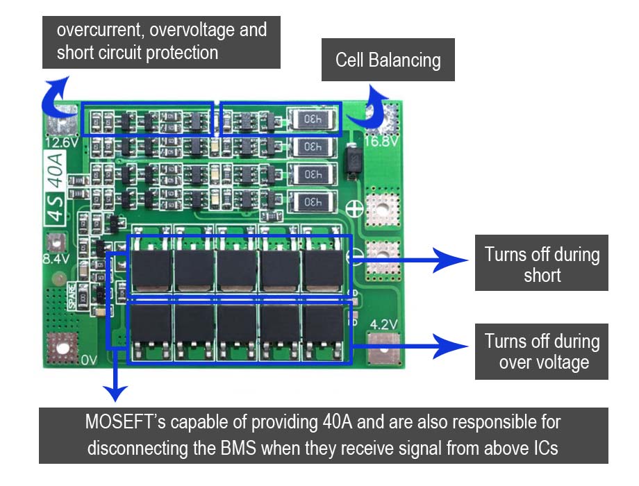 BMS 40A 18650 Lithium Battery Controller