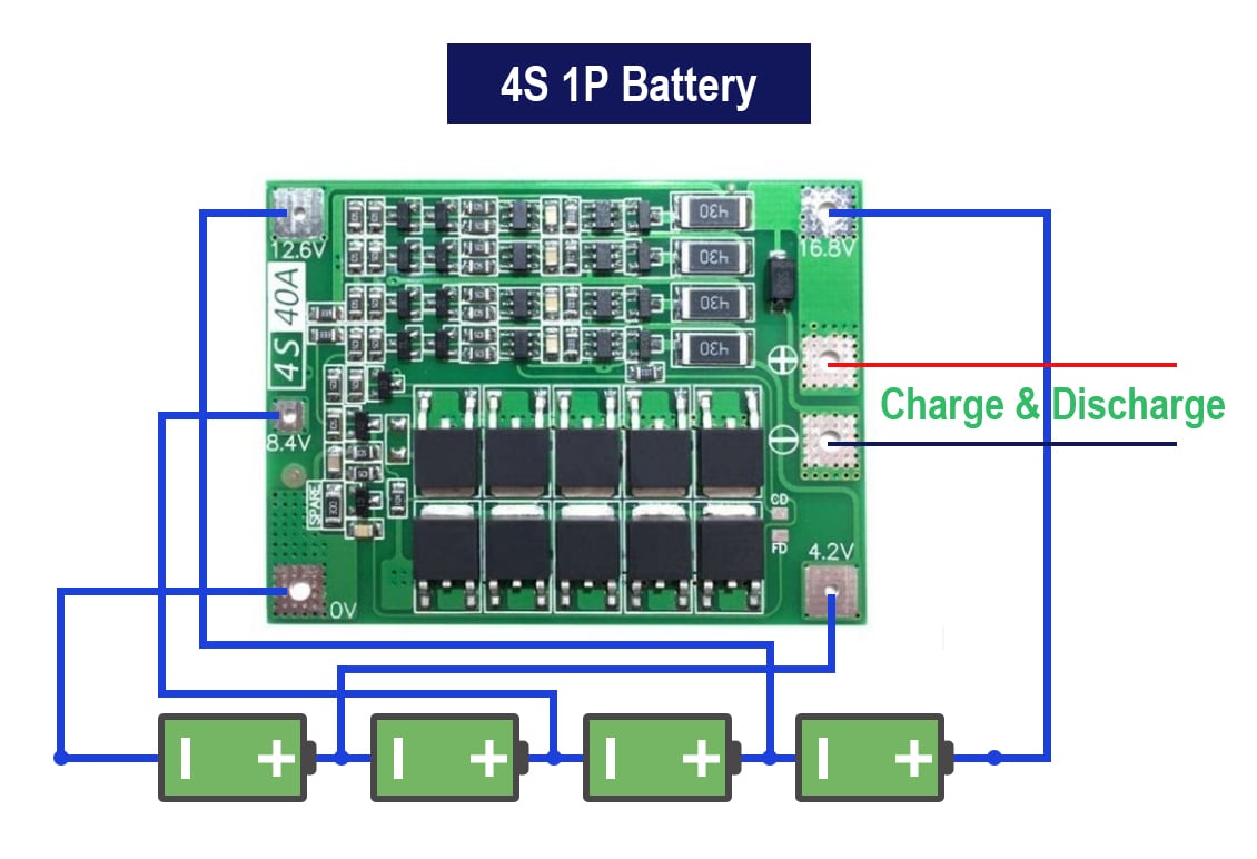 BMS 40A 18650 Lithium Battery Controller