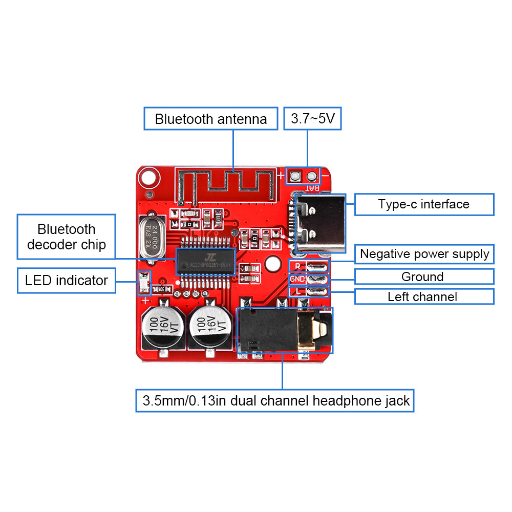 luetooth Audio Receiver Board Bluetooth 5.1 MP3