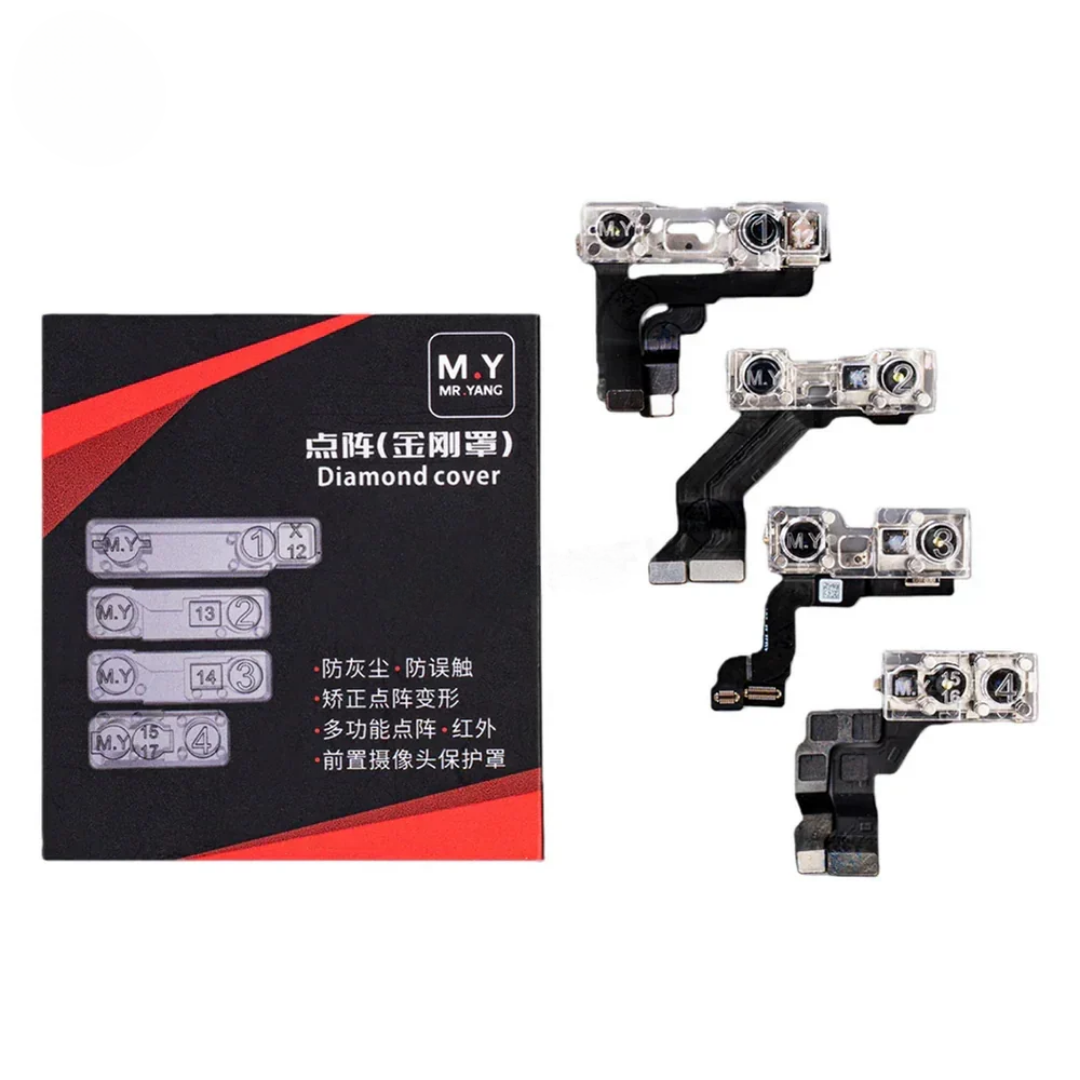 4PCS Universal Front Camera Protective Kit