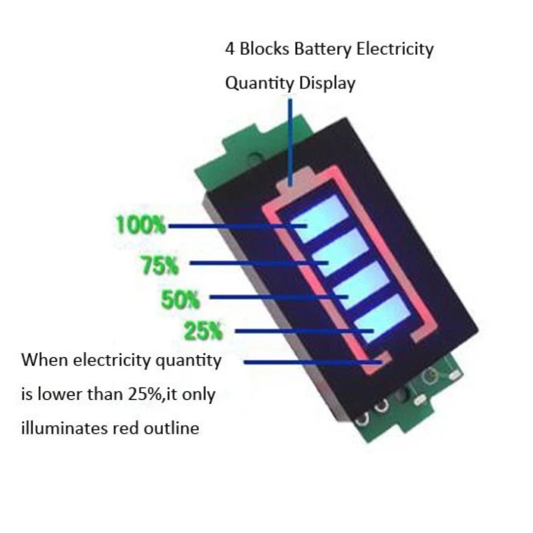 3S Bundle - All boards to Make 12v battery charged with Type C