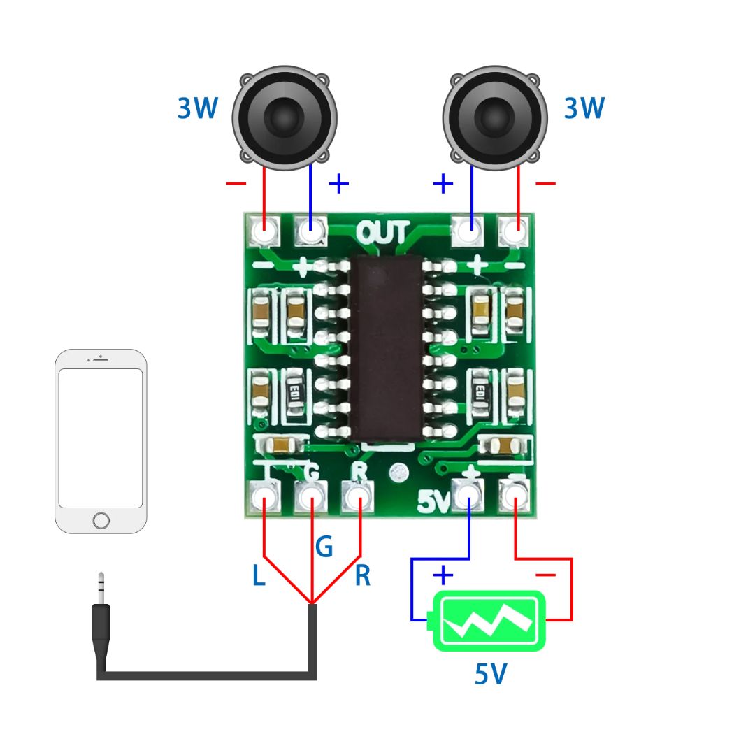 mini digital amplifier board