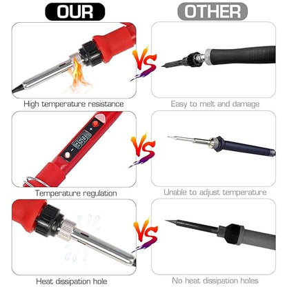 Electric Soldering Iron Kit with Adjustable Temperature