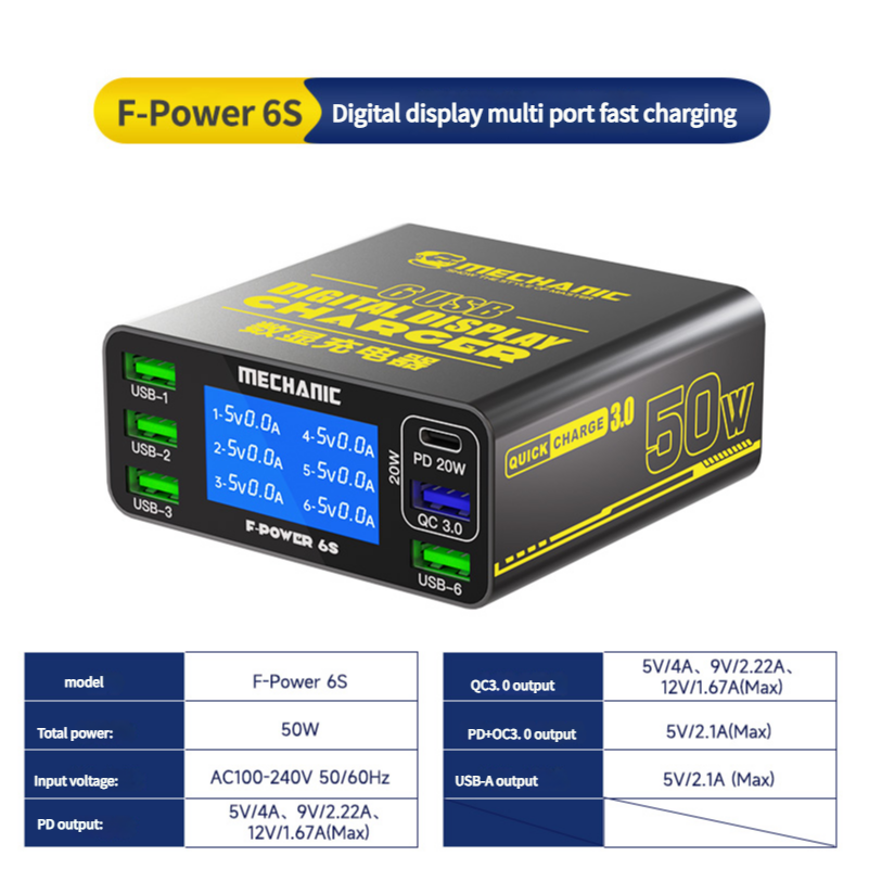 MECHANIC F-Power 6-Port Smart Digital Display Fast Charger for Phones, Tablets & Multiple Devices