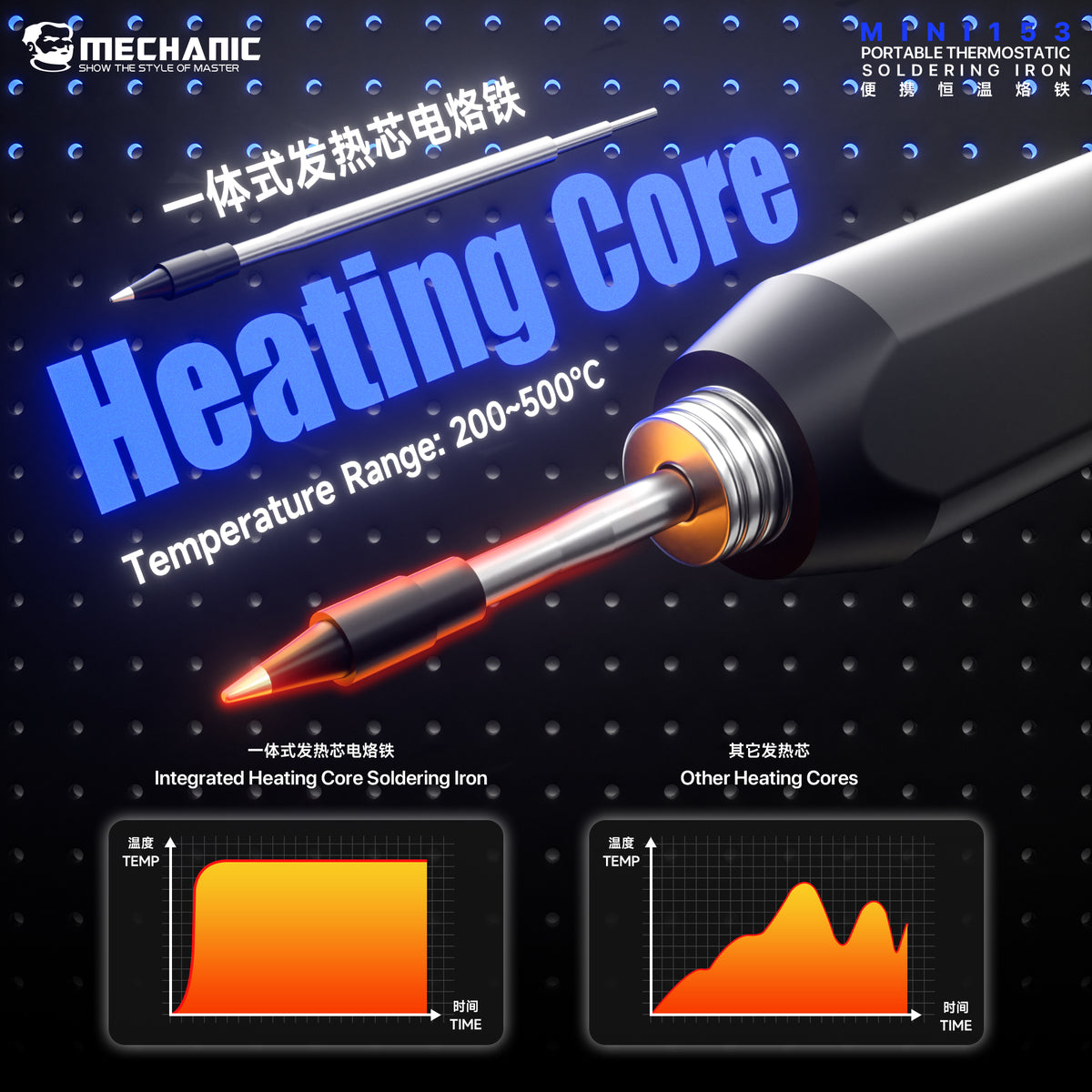 MECHANIC Small portable thermostatic soldering iron Mini153