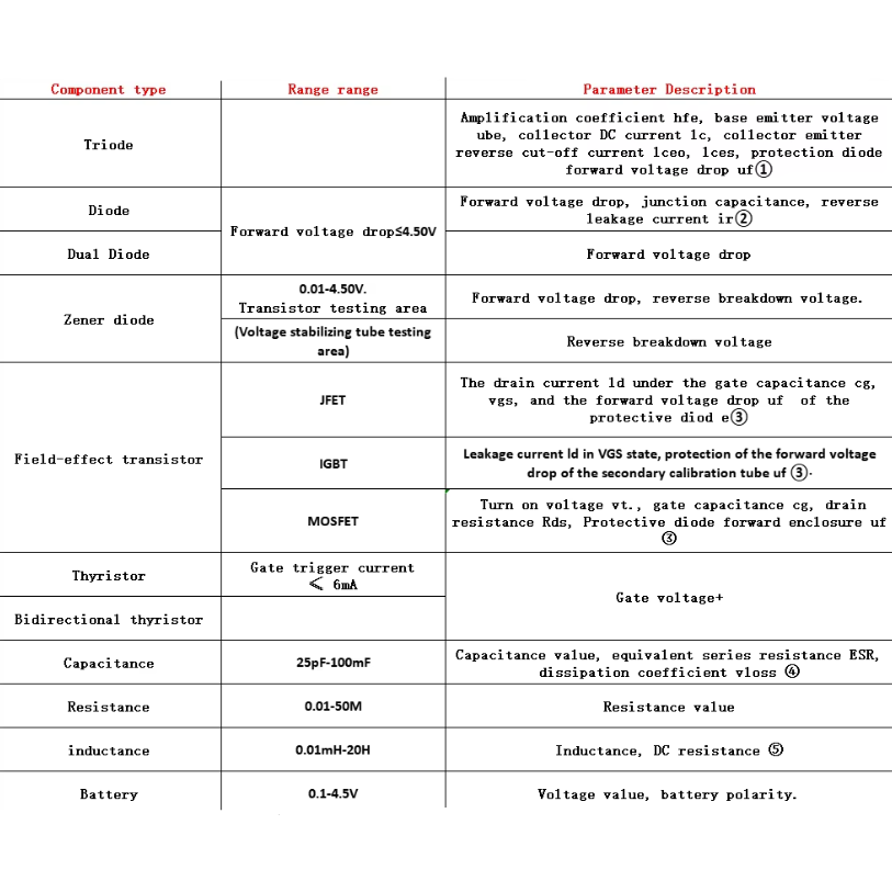 LCR-T7 Multifunction Tester